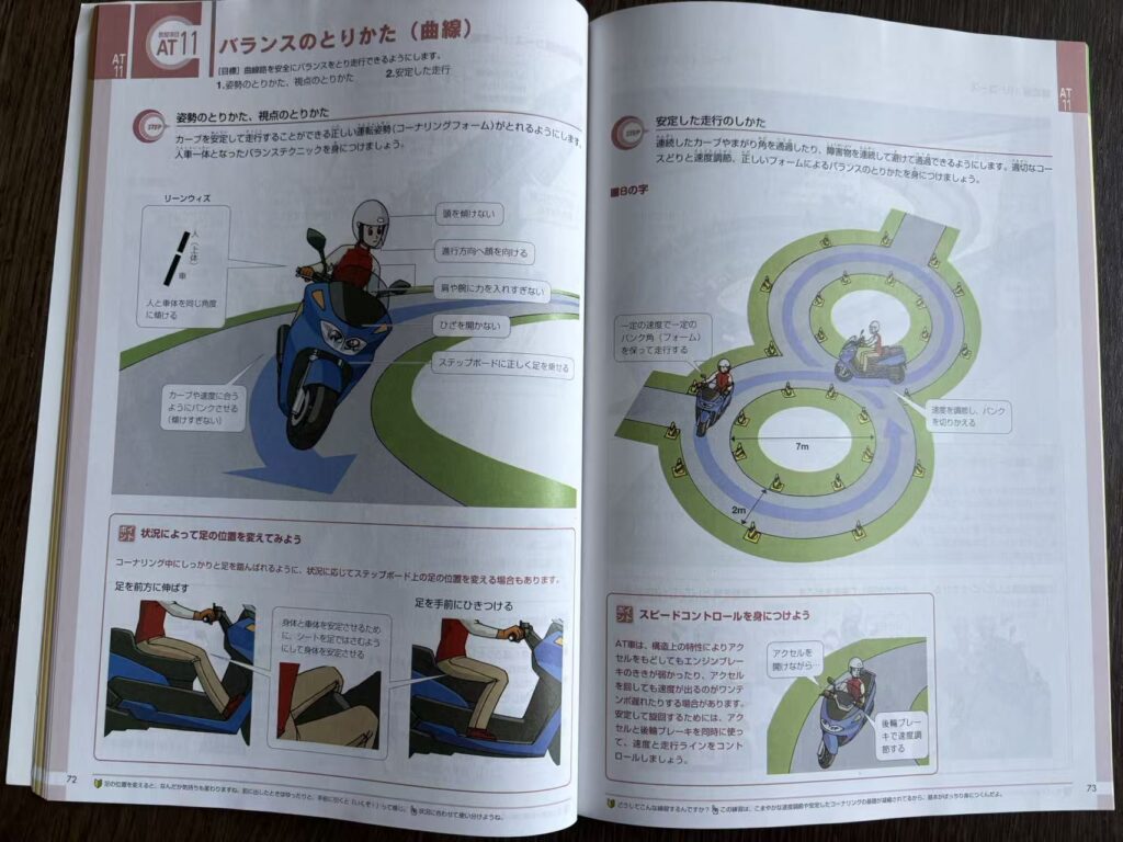 Japanese motorcycle license figure 8